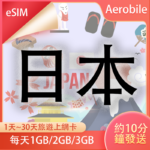 日本esim-以日制1GB/2GB