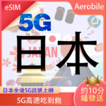 日本esim-5G高速吃到飽-1.