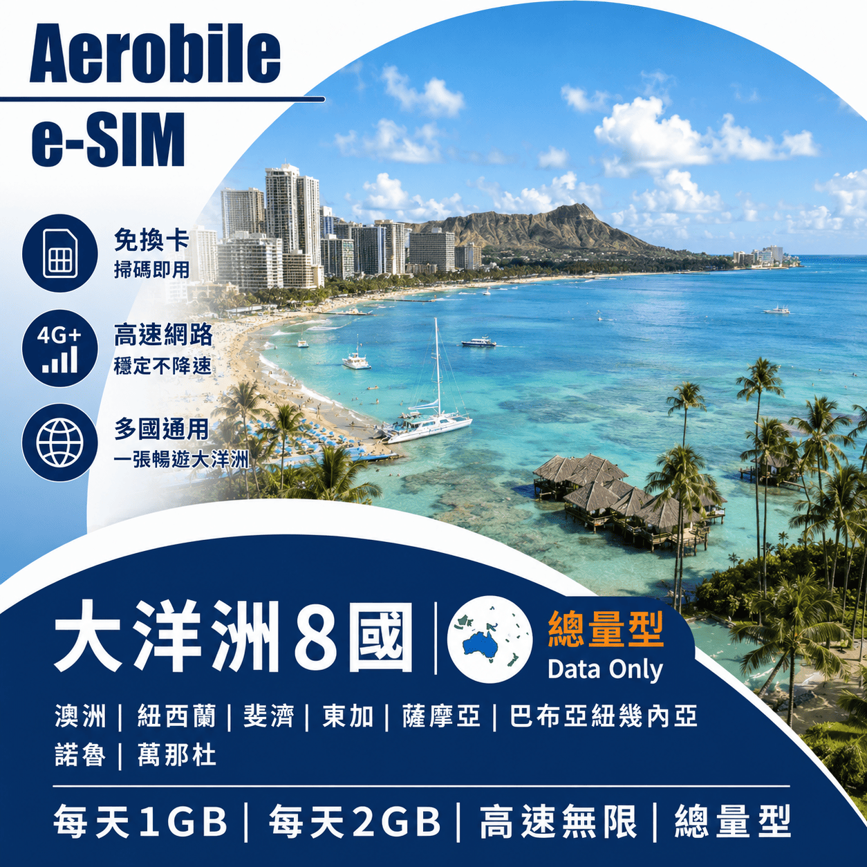 eSIM【太平洋島嶼卡】總量型(斐濟、東加、萬那杜、薩摩亞、諾魯),上網卡無通話【TO】